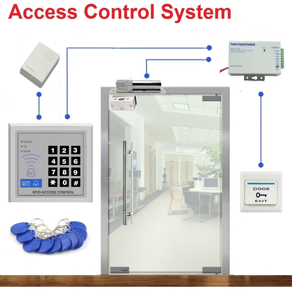 Door Access System